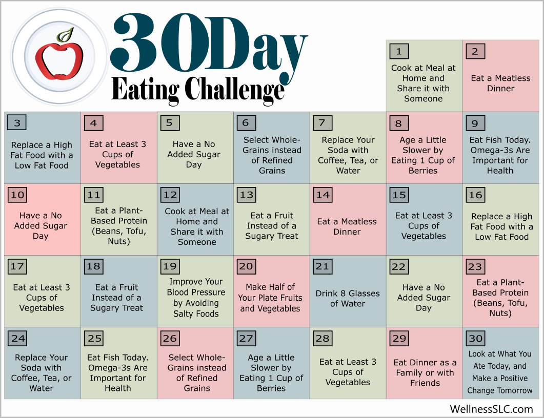 30 Day Healthy Food Challenge